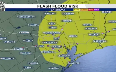Houston Cold Front Brings Storms, Heavy Rain, and Flood Risk Saturday