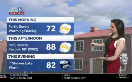 Record Heat Today; Cooler Temps Expected Friday in South-Central Pennsylvania