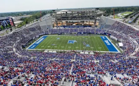 Inclement Weather Delays Memphis Football Spring Fest