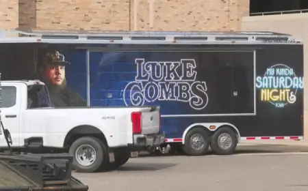 Notre Dame Stadium Gears Up for Luke Combs Concert