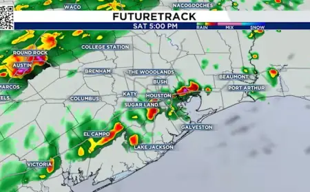 Houston Prepares for Saturday Storms and Potential Flood Risk