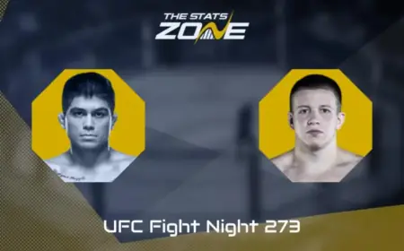 UFC Fight Night: Castaneda vs Vologdin – Preview and Predictions