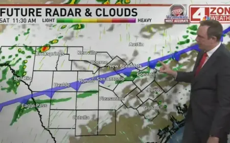 San Antonio Faces Major Cold Front with 30-Degree Temperature Drop Today