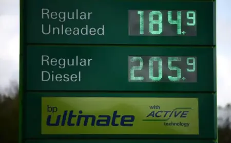 UK Fuel Prices Fall, Marking First Decrease Since Iran War’s Start