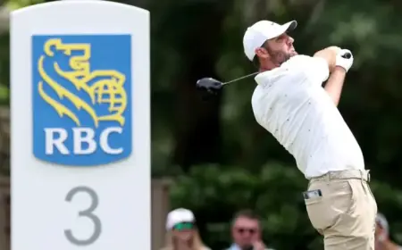 2026 RBC Heritage: Round 4 Sunday Tee Times at Harbour Town