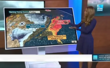 Cold Front Sweeps Southeast, Forcing Heat to Retreat