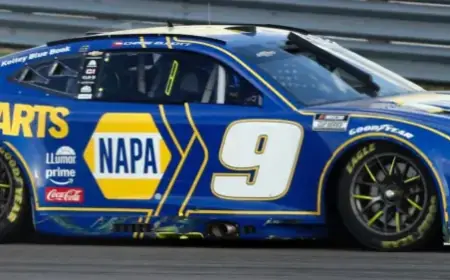 2026 AdventHealth 400: Expert NASCAR DFS Picks and Kansas Lineup Strategies