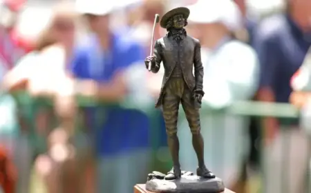 RBC Heritage 2026: Prize Money Breakdown from $20 Million Purse