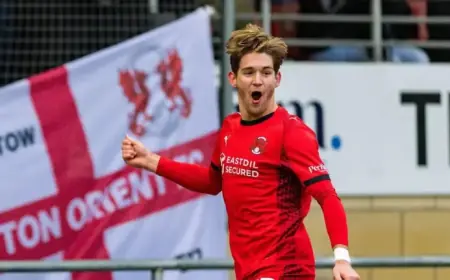 Dom Ballard Thrives at Leyton Orient After Loan Struggles and Survival Battle