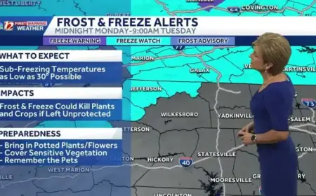 Piedmont Triad Faces Frost Risks: Cooler Week Ahead