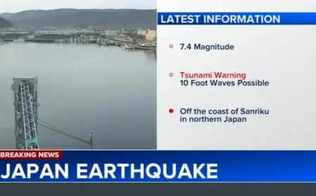 7.5-Magnitude Earthquake Hits Japan Coast, Triggers Tsunami Alert