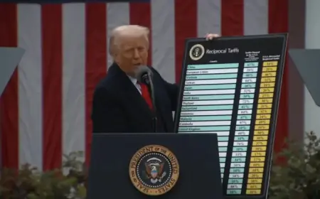 Supreme Court Ruling: Businesses Can Claim Tariff Refunds Starting Monday