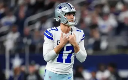 Cowboys Kicker Brandon Aubrey Signs Historic Four-Year, $28M Extension with NFL Network