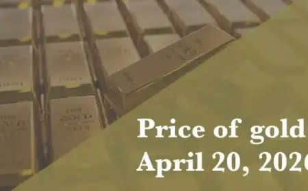 Gold Prices Updated: April 20, 2026