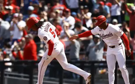 CJ Abrams Capitalizes on Pitchers’ Mistakes in 2023 Season