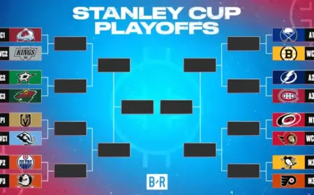 2026 NHL Stanley Cup Playoffs: Updated Bracket, Schedule, and April 19 Highlights