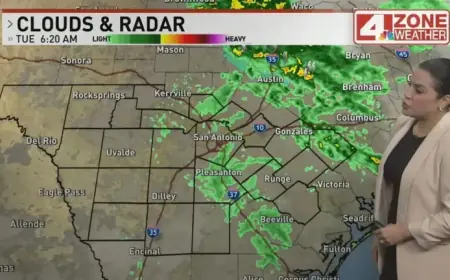 Warm Weather Returns by Wednesday as Showers Persist