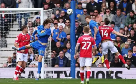 Birmingham vs. Wrexham: Championship Rivalry Set to Intensify