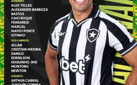 Botafogo Welcomes Back Marçal; Rodríguez and Villalba Excluded
