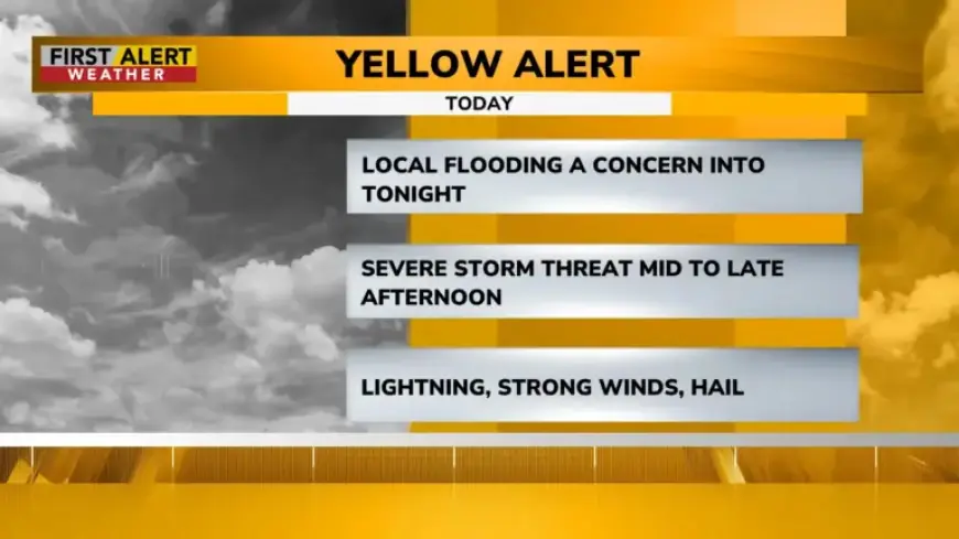 Severe Storm Threat: Tracking Flash Floods with Yellow Alert Weather