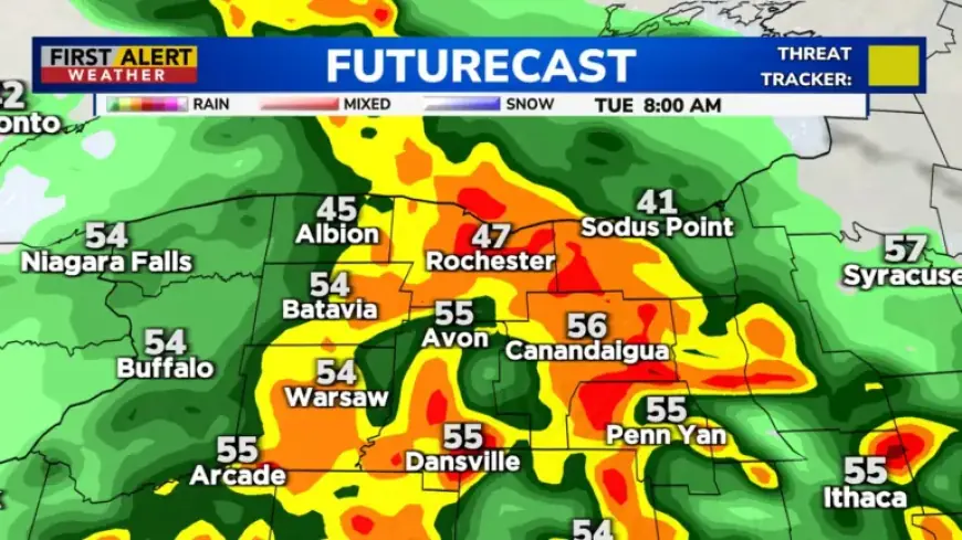 Tuesday Weather Alert: Monitoring Strong Storms and Heavy Rain Locally