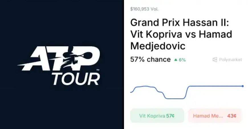 Medjedovic vs. Kopriva: Odds and Predictions for April 1, 2026