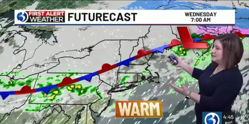 Technical Analysis: Weather Shifts from Above Average to Below with Showers