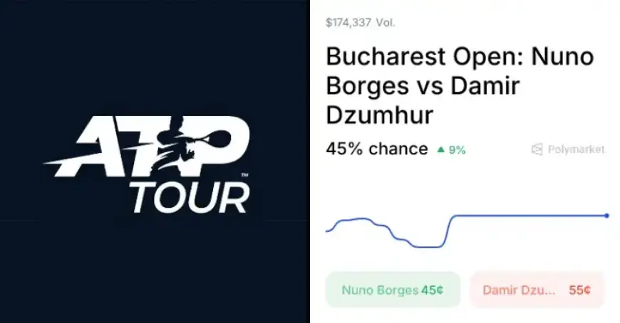 Dzumhur vs. Borges: Predictions and Betting Odds (April 1, 2026)