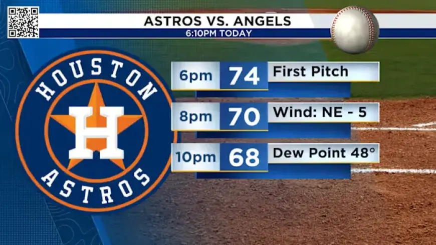 Houston Forecast March 28: Sunny Skies, I-10 Closed, Sporty Saturday