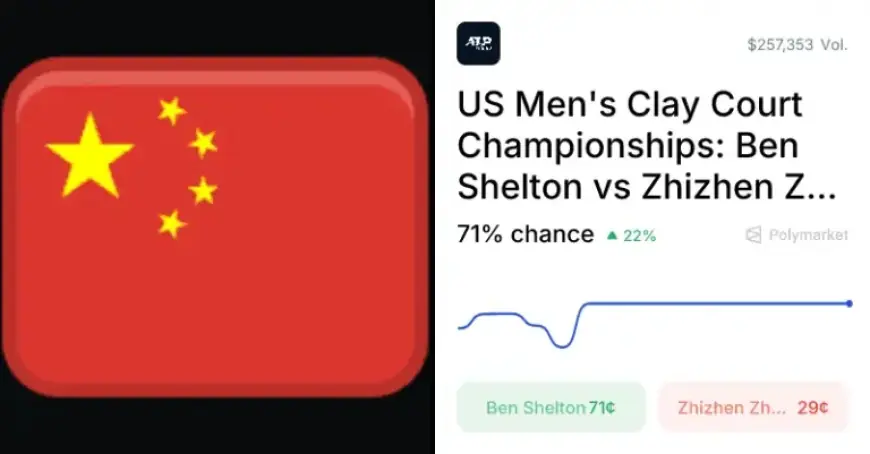 Zhang vs. Shelton April 2026: Odds and Expert Predictions