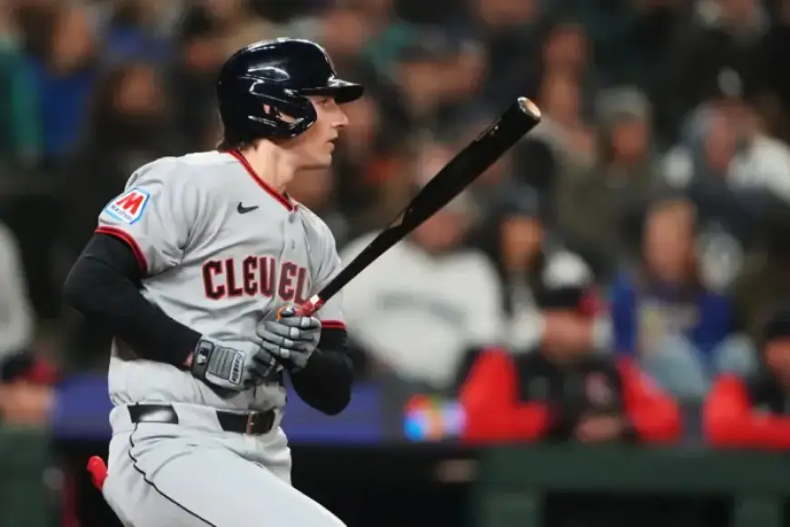 Guardians’ Chase DeLauter Aims for Return Against Cubs in Home Opener