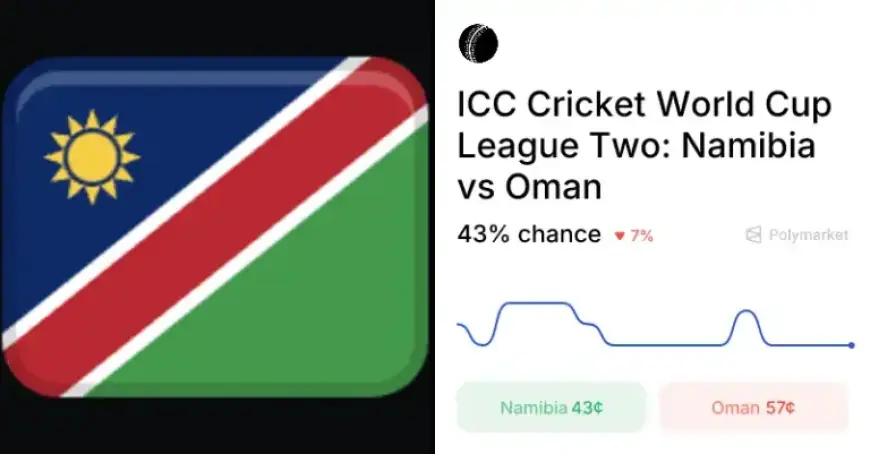 Oman vs. Namibia Betting Odds & Predictions for April 4, 2026