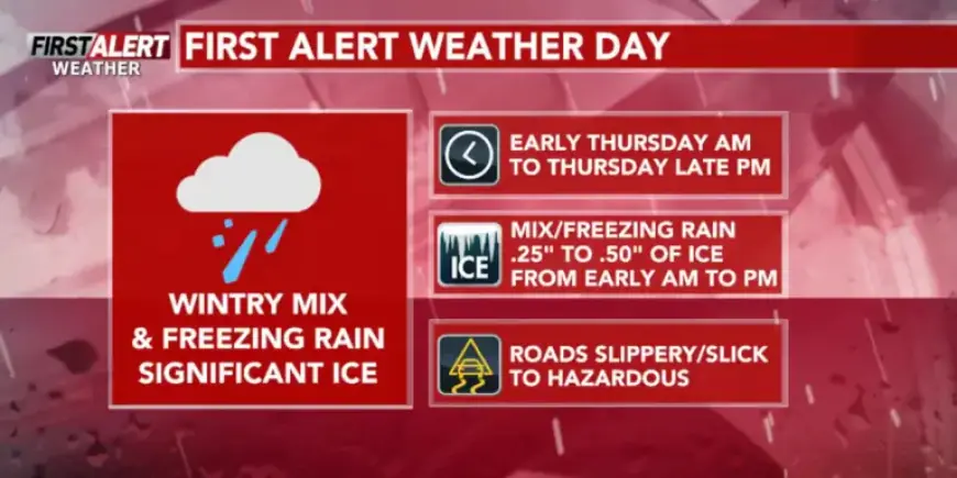 Ice Storm Prompts First Alert Weather Day This Thursday