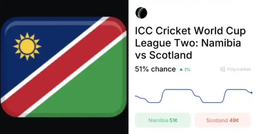 Scotland vs. Namibia: April 6, 2026 Odds and Predictions