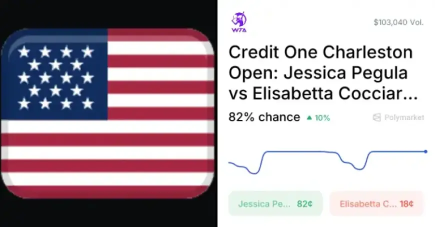 Cocciaretto Faces Pegula: April 2, 2026 Odds and Predictions