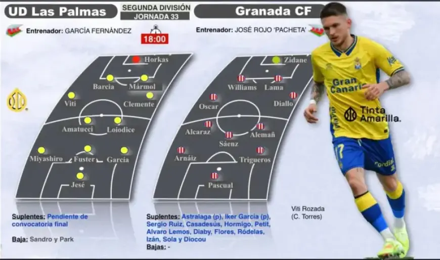 UD Aims to Turn Pacheta’s Tactics Against Granada