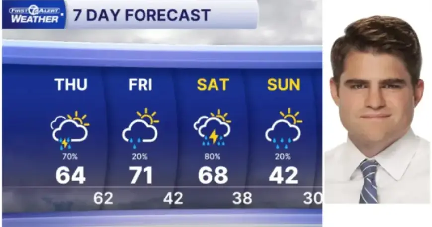 Severe Overnight Storms Possible, Warm Weather Hits Metro Detroit