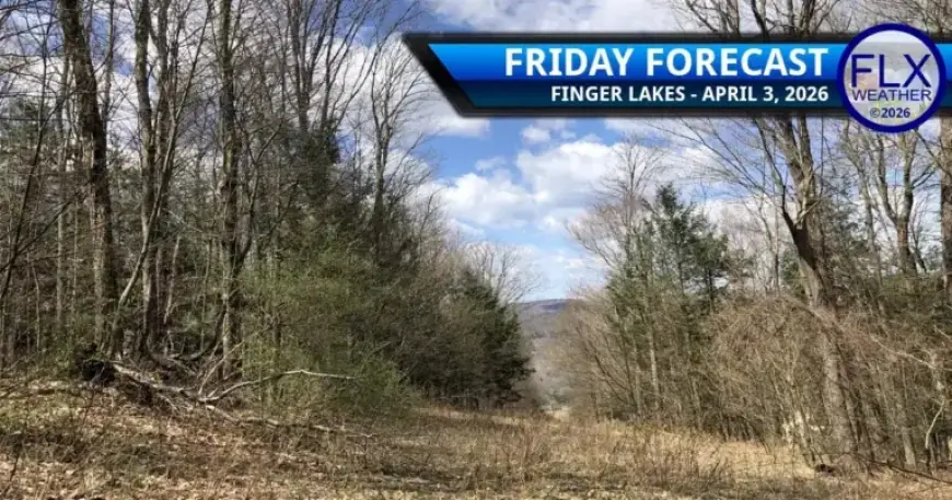 Weather Forecast: April 3, 2026, Friday Predictions