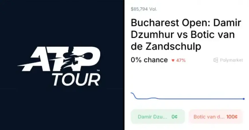 Zandschulp vs. Dzumhur: Odds and Predictions for April 3, 2026