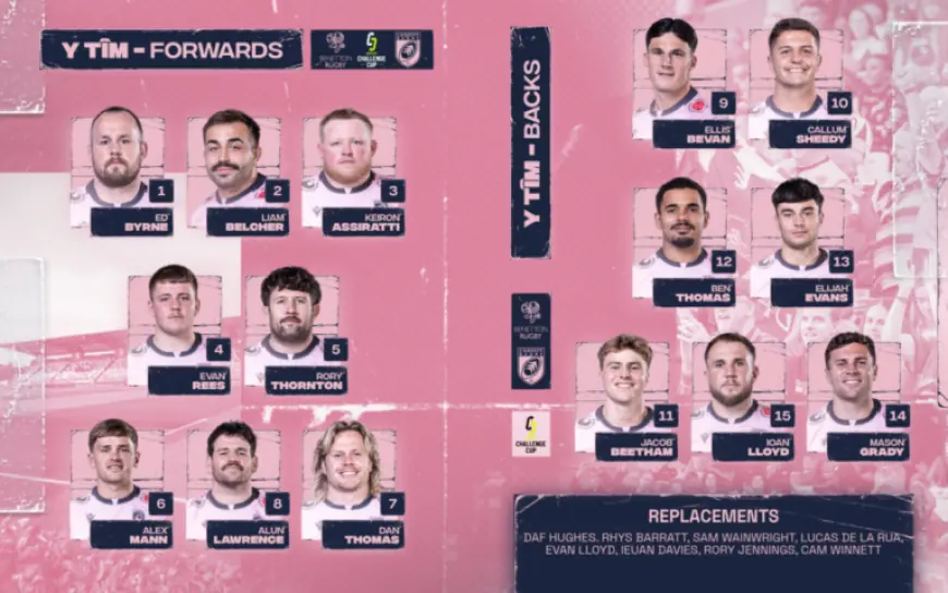 Cardiff Rugby Announces Team for EPCR Round of 16