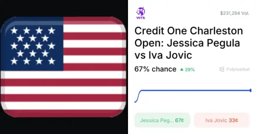 Jovic vs. Pegula: Odds and Expert Predictions (April 4, 2026)