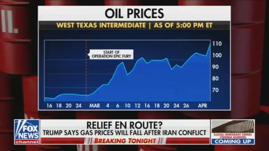 Expert Predicts Rising Gasoline Prices on Fox News