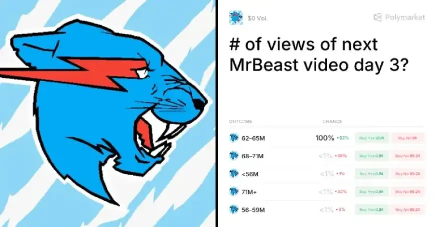 MrBeast’s Upcoming Video: Day 3 Views Odds and Predictions