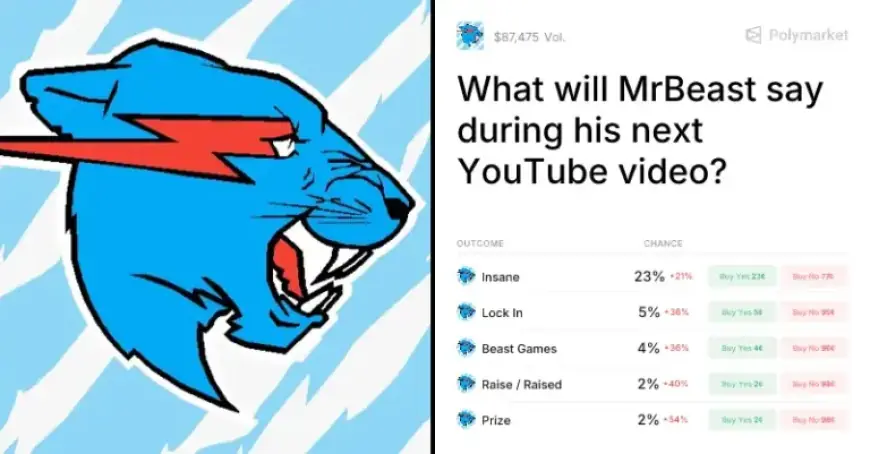 MrBeast Teases Exciting Reveal in Upcoming YouTube Video