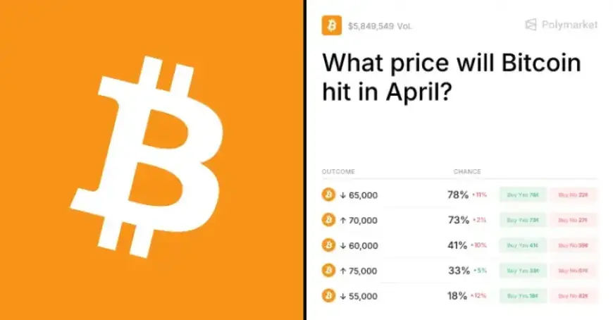 Bitcoin Price Predictions for April: Latest Trading Odds Revealed