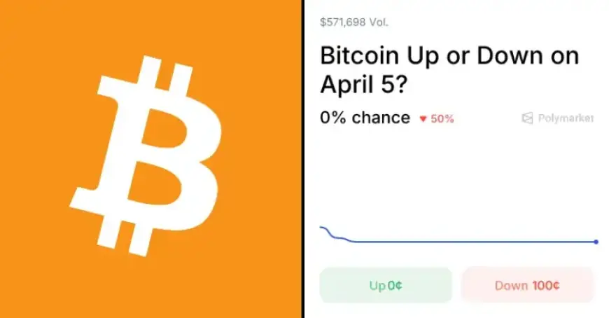 Bitcoin Price Predictions: Trading Odds for April 5, 2026