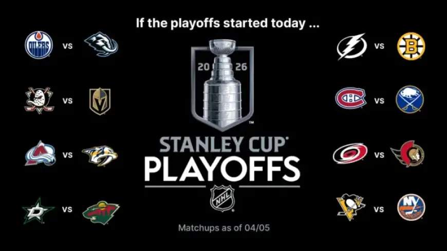 Hurricanes Aim for Division Title, Avalanche Target Western Conference