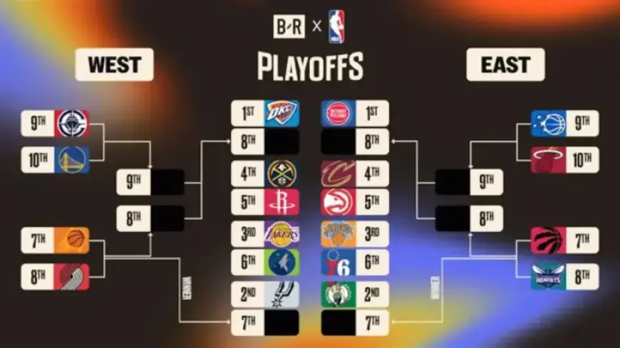 Rockets Secure Playoff Spot: Updated 2026 NBA Bracket and Standings