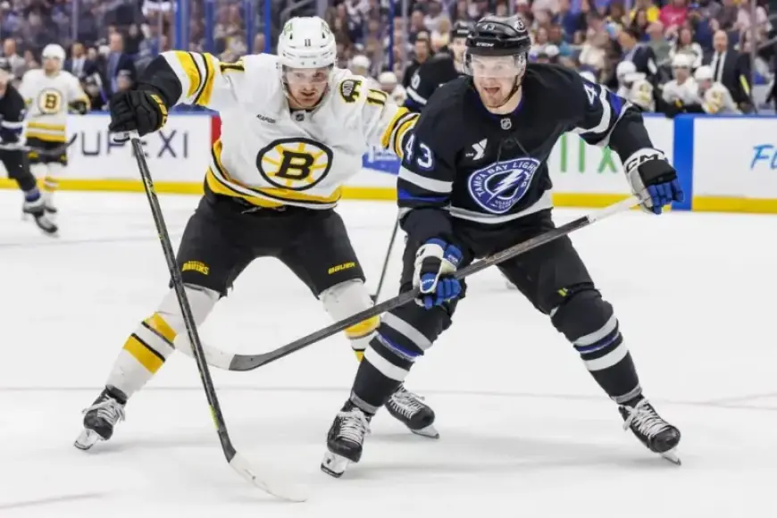 Current NHL Playoff Picture: 8 Matchups and Teams on the Brink