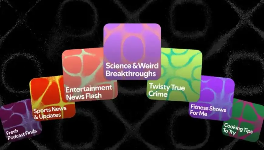 Spotify Expands Prompted Playlist Feature to Include Podcasts